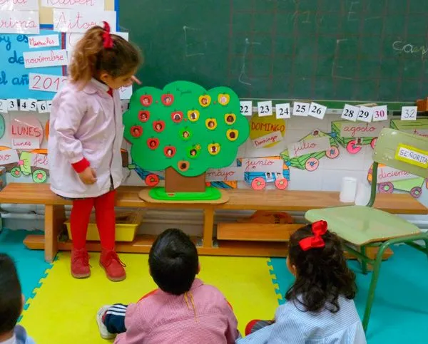 Cómo hacer un ÁRBOL GENEALÓGICO infantil | EBDTB