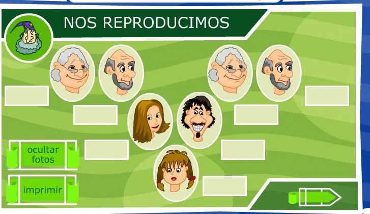 El árbol genealógico | Recurso educativo 35668 - Tiching - Tiching