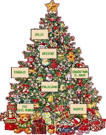 Árbol de Navidad con luces en tu web - Tipos : Blog de Lujo