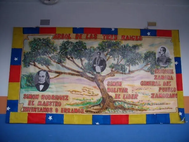 Imagen del arbol de las 5 raices - Imagui