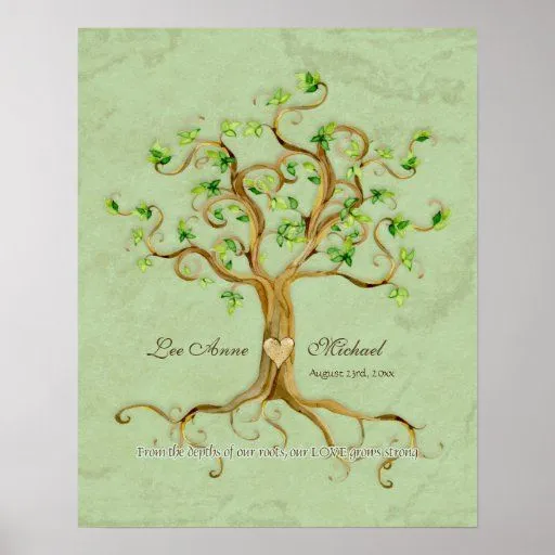 Las raíces del árbol del remolino Antiqued arte de Posters de Zazzle.