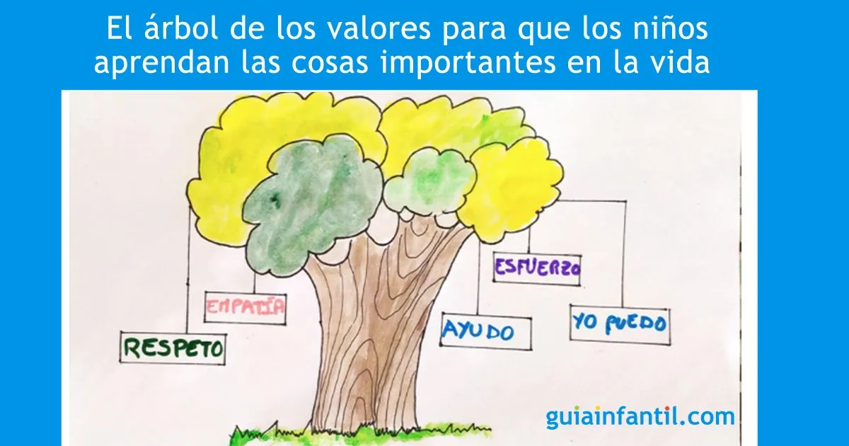 El árbol de los valores para cambiar y mejorar conductas de los niños