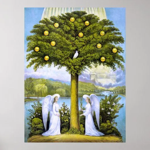 El árbol de la vida, c.1892 posters | Zazzle