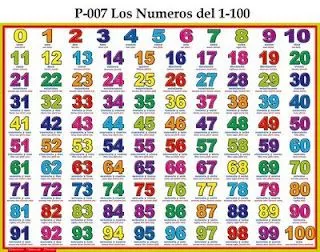 Imagenes de numeros para colorear del 1 al 100 - Imagui