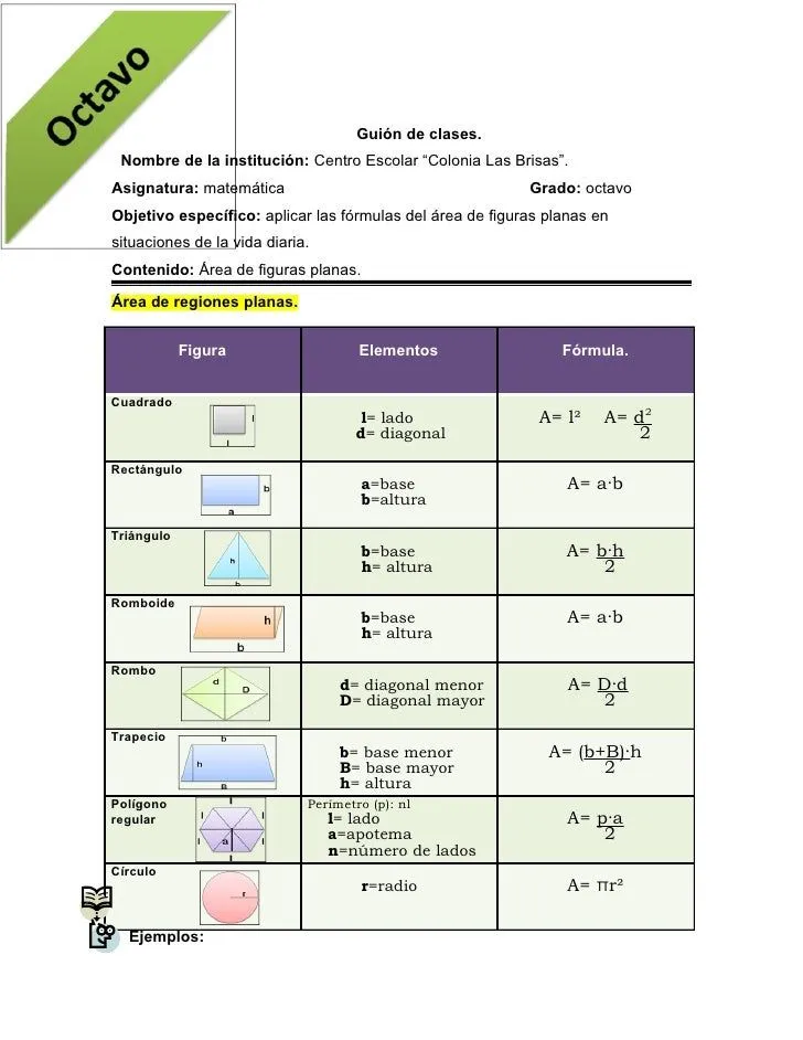 área de figuras planas