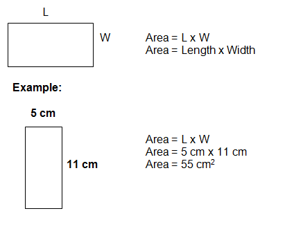 Area Formula - Your Reference Guide for Algebra Formulas