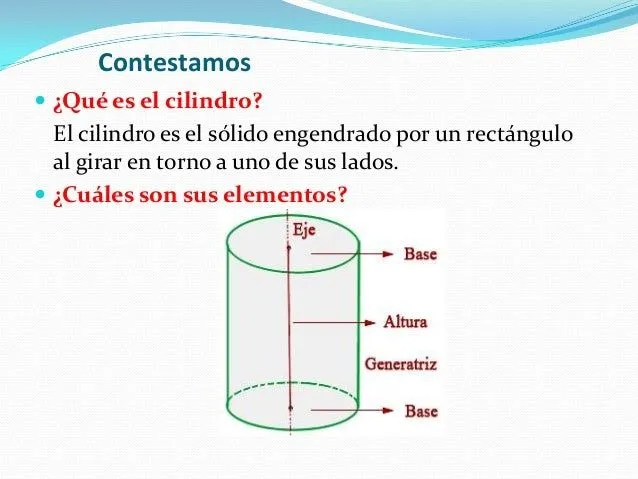 Área y volumen del cilindro y cono