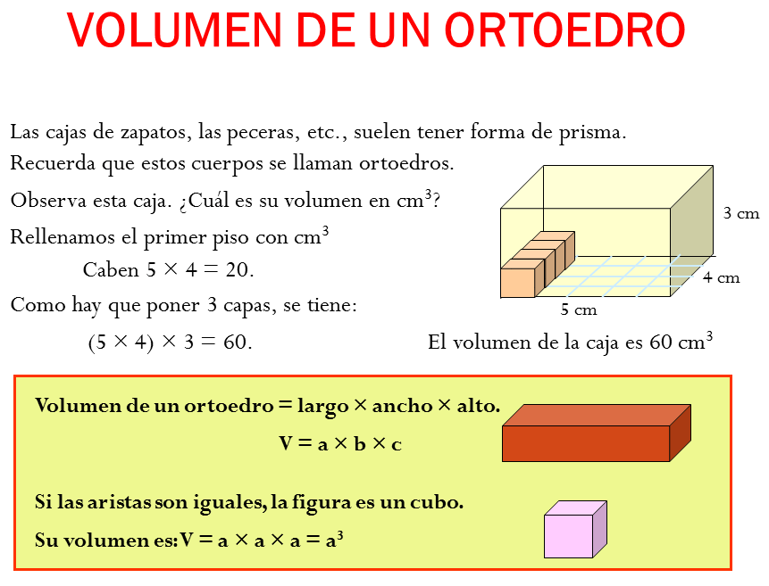 Área y Volumen Ortoedro Ejemplos Resueltos « Blog del Profe Alex