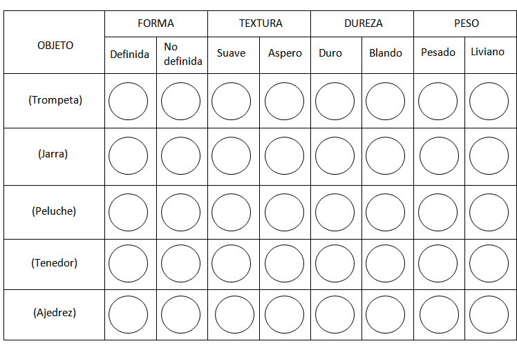 Áreas Integradas: Áreas integradas