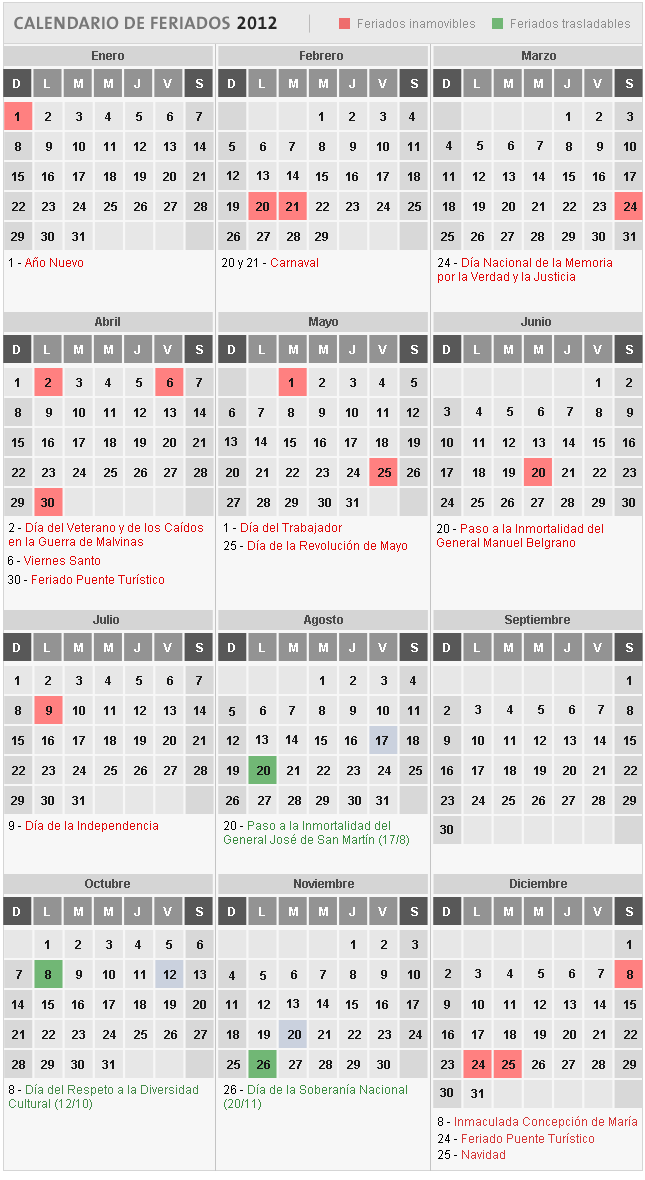 ARP Blog: Los feriados 2012 de la Argentina