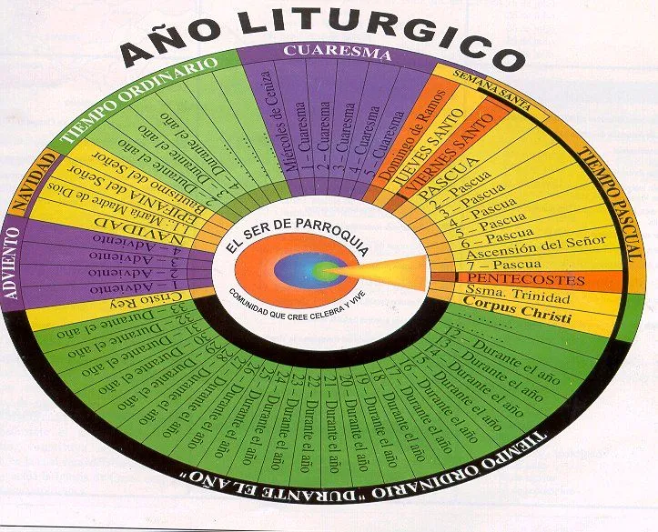 Arquitectura, arte sacro y liturgia: DESCARGAR CALENDARIO LITÚRGICO