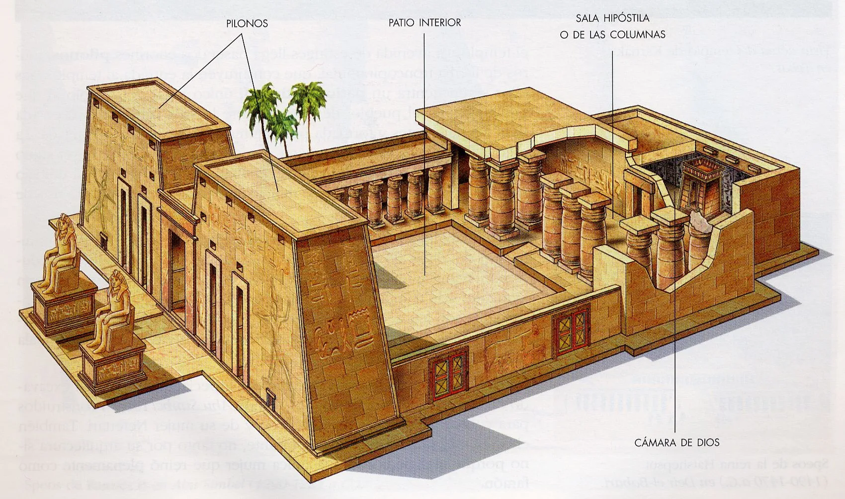 La Arquitectura egipcia | MÁS DE ARTE