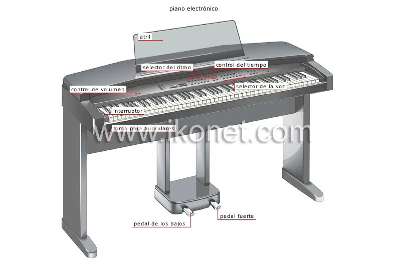 arte y arquitectura > música > instrumentos electrónicos imagen ...