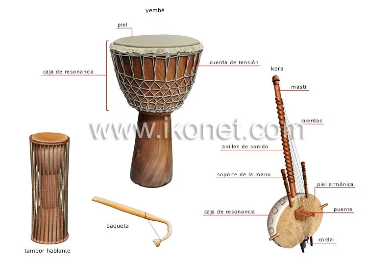 arte y arquitectura > música > instrumentos musicales ...