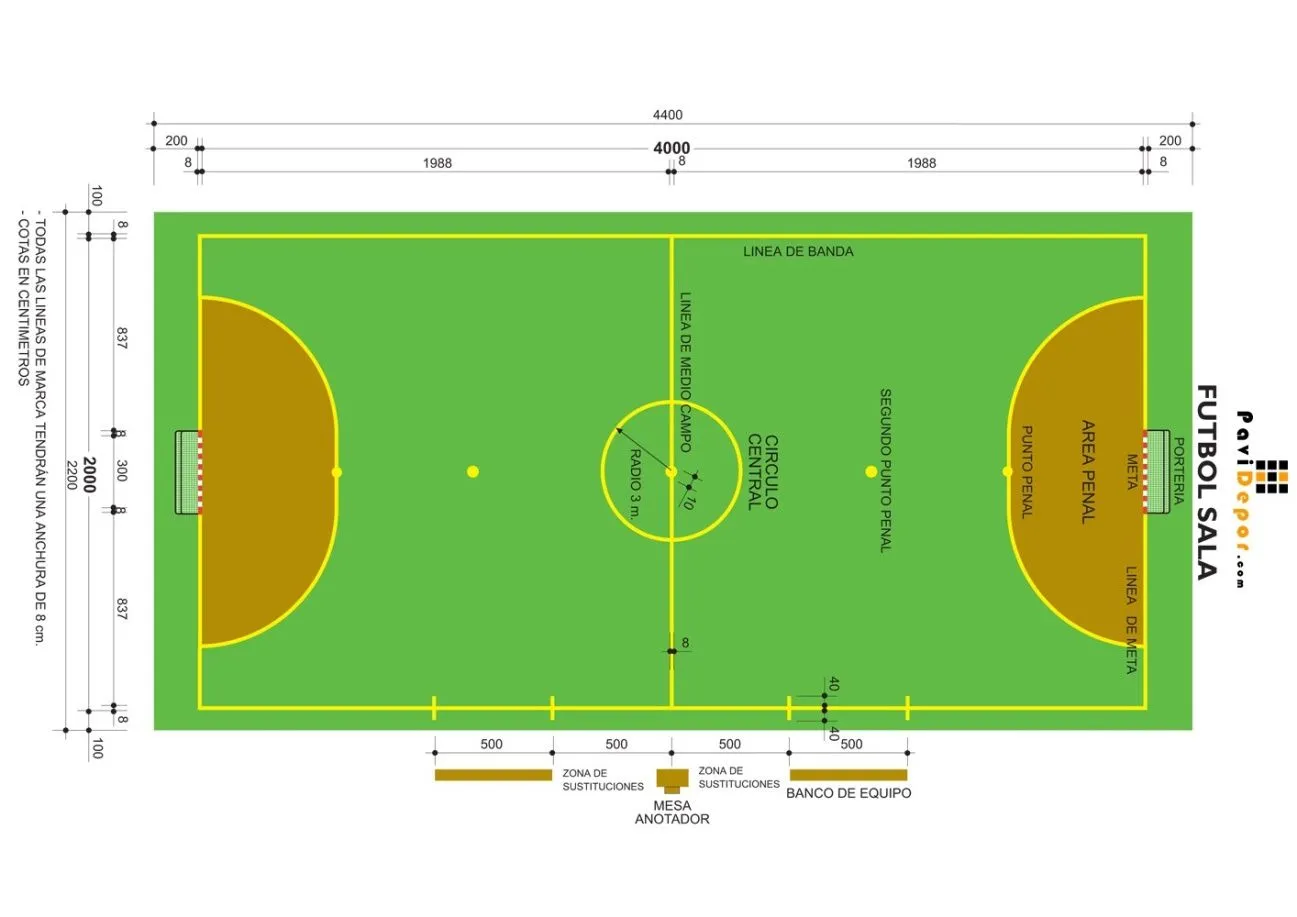 El arte del Fútbol Sala