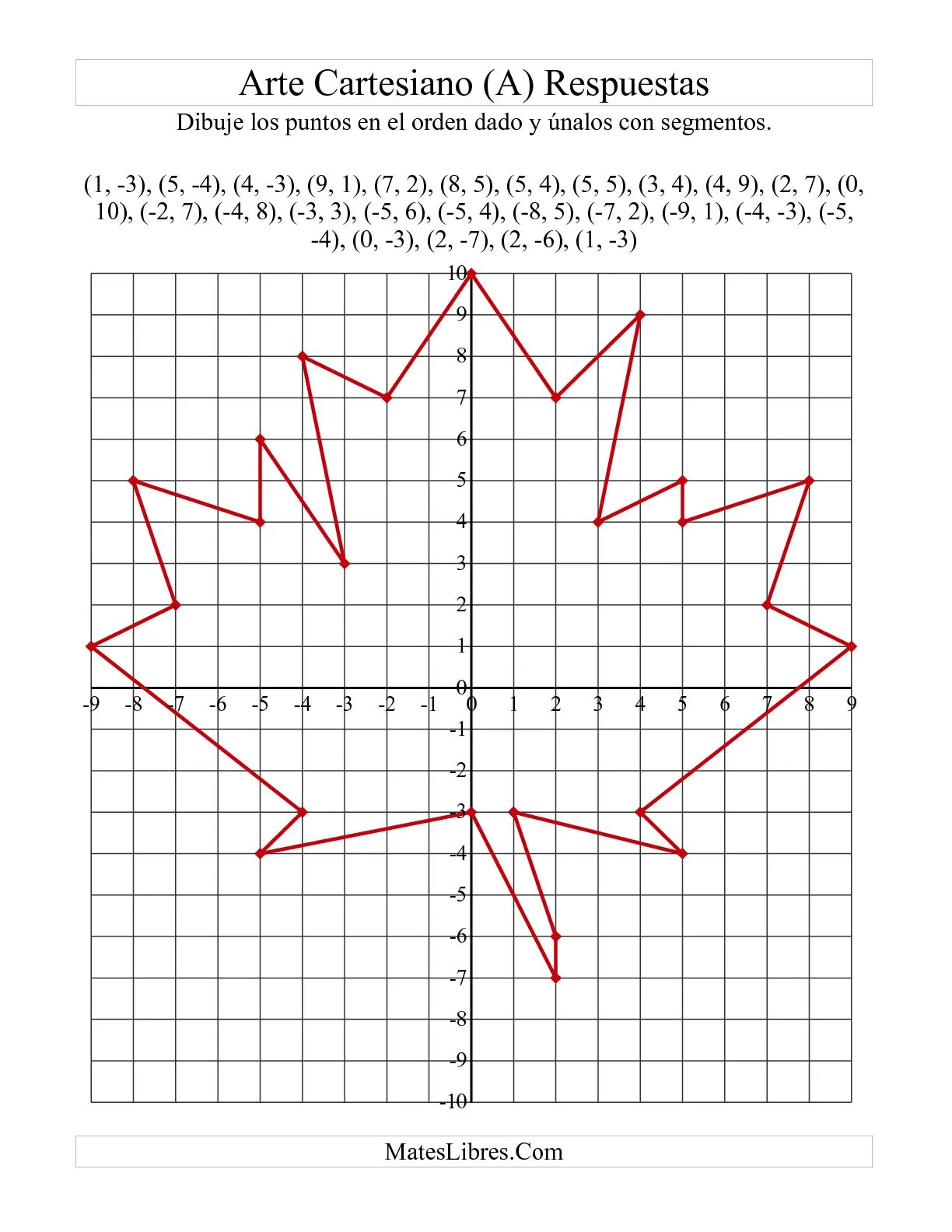 Arte de Puntos de Coordenadas -- Hoja de Arce Roja (A) Hojas de ...