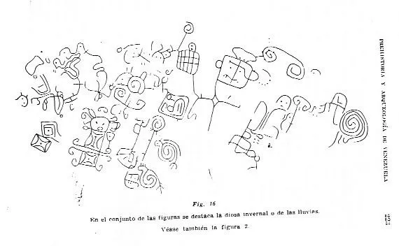Arte rupestre Venezuela documentación Diosa de la lluvia o fertilidad