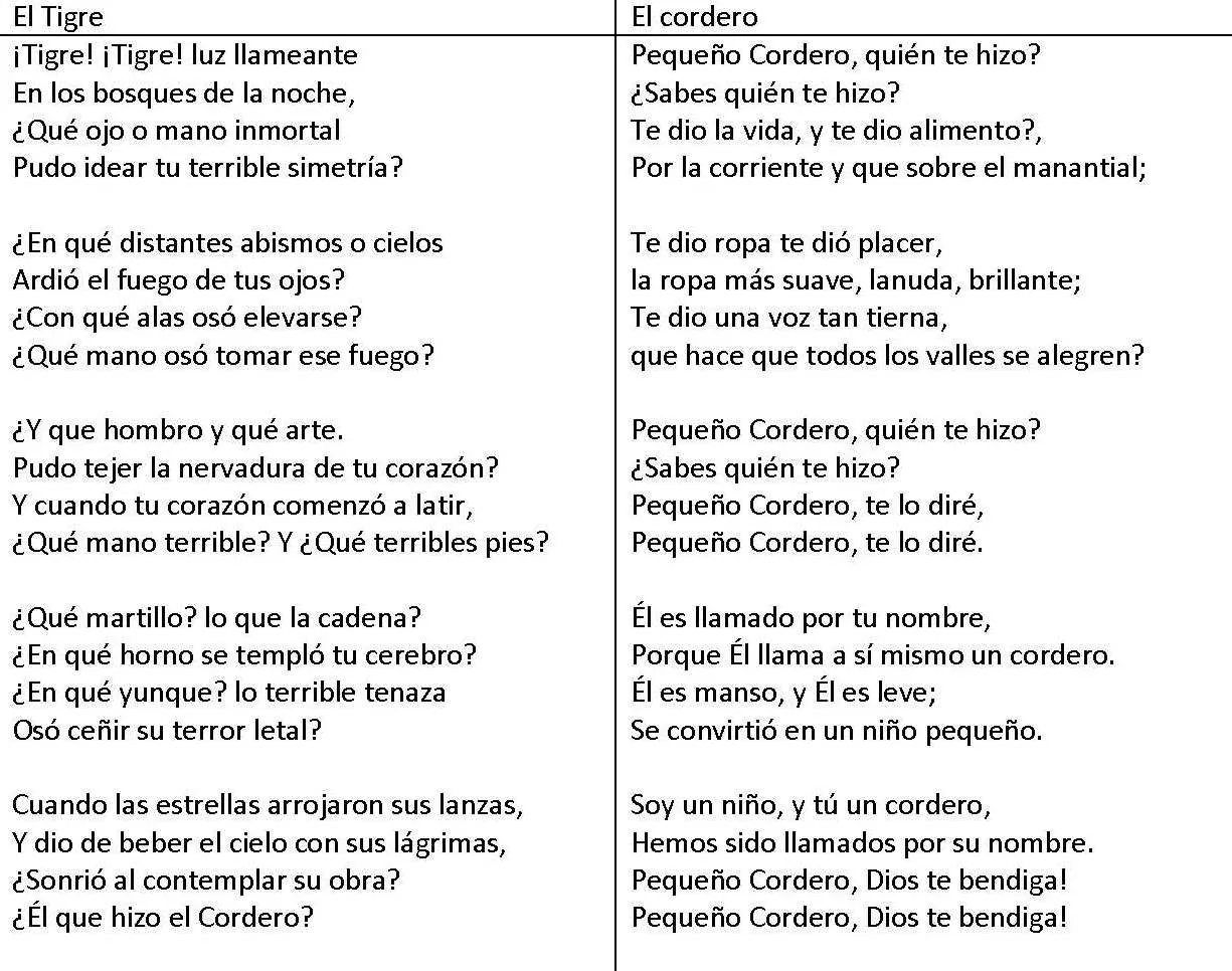 Artefactos: fearful symmetry