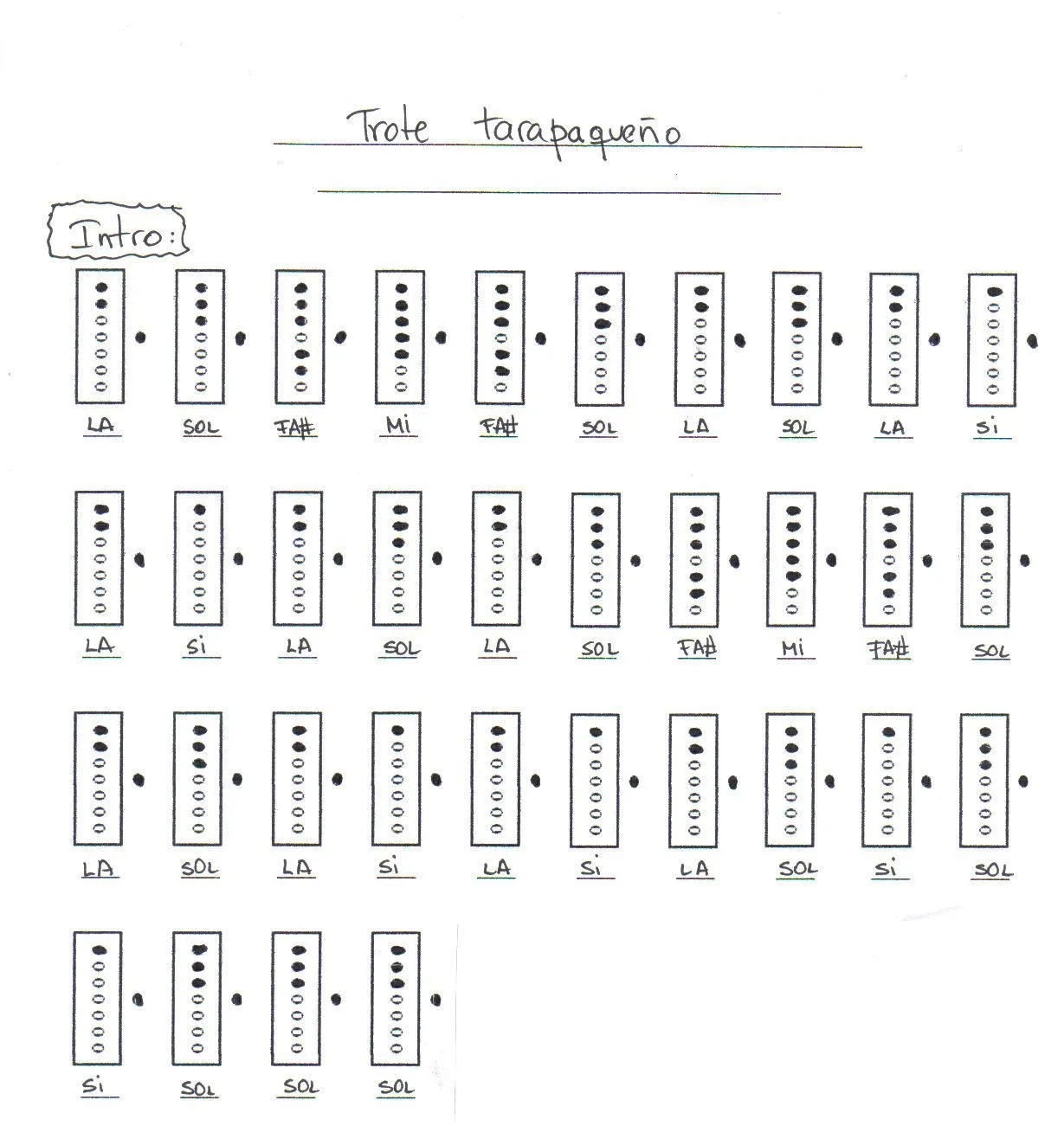 Artes Musicales del Liceo Rayen Mapu - Quellón: Flauta "Trote ...