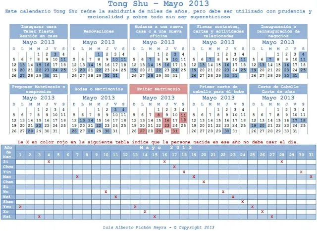 Artes Orientales: Calendario Chino Tong Shu - Mayo 2013