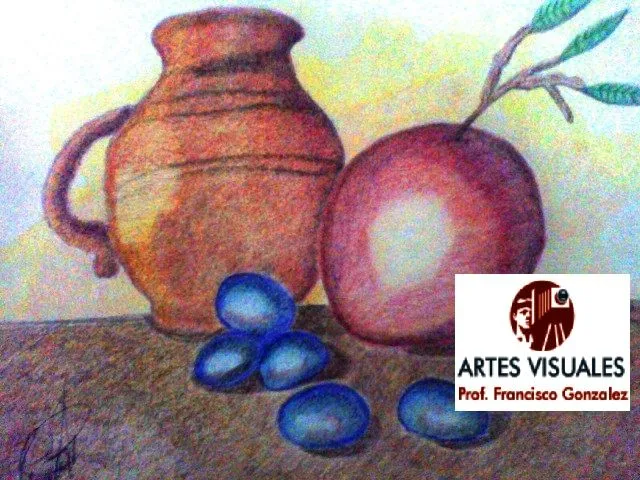 Artes Visuales.Prof. Francisco Gonzalez Reyna.: Dibujo