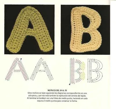 artesaniasjazmin : Mensaje: Letras tejidas en crochet