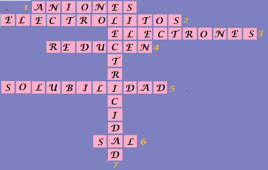 El Asombroso Mundo de la Química: Segundo semestre. Crucigrama