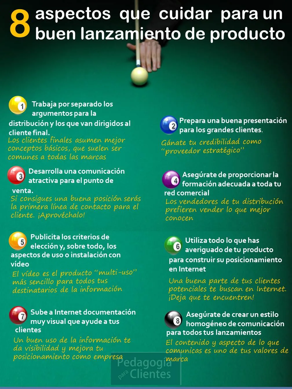 8 aspectos para cuidar un buen lanzamiento de producto #infografia ...