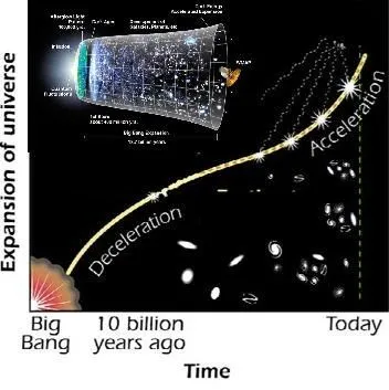 Astrofísica y Física: Un telescopio para mirar la infancia del ...