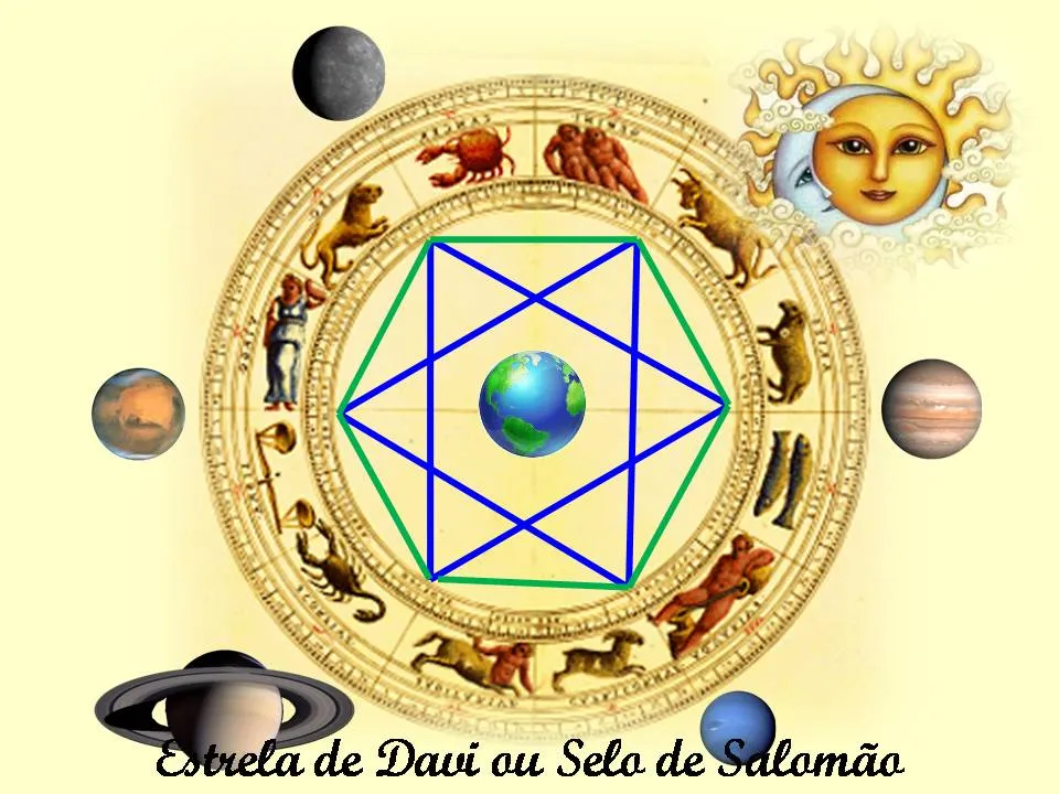 Astrologia na era de aquário: Estrela de Davi ou Estrela de 6 pontas