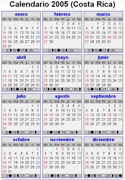 Astronomía 10º Norte: No bote el calendario del 2005