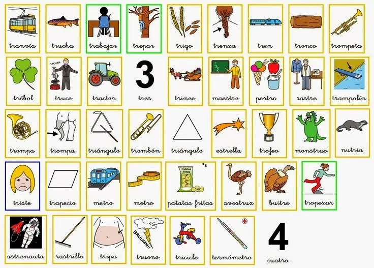 asxlab: Palabras Trabadas - cl, cr, dr, fl, fr, gl, gr, pl, pr, y ...