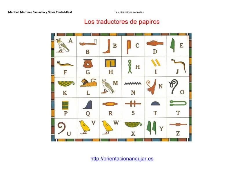 Atención en primaria e infantil: Los traductores de papiros Nivel ...