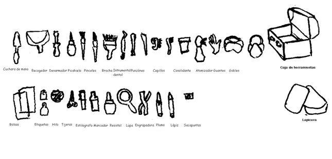 Atlas de osteología humana - Monografias.