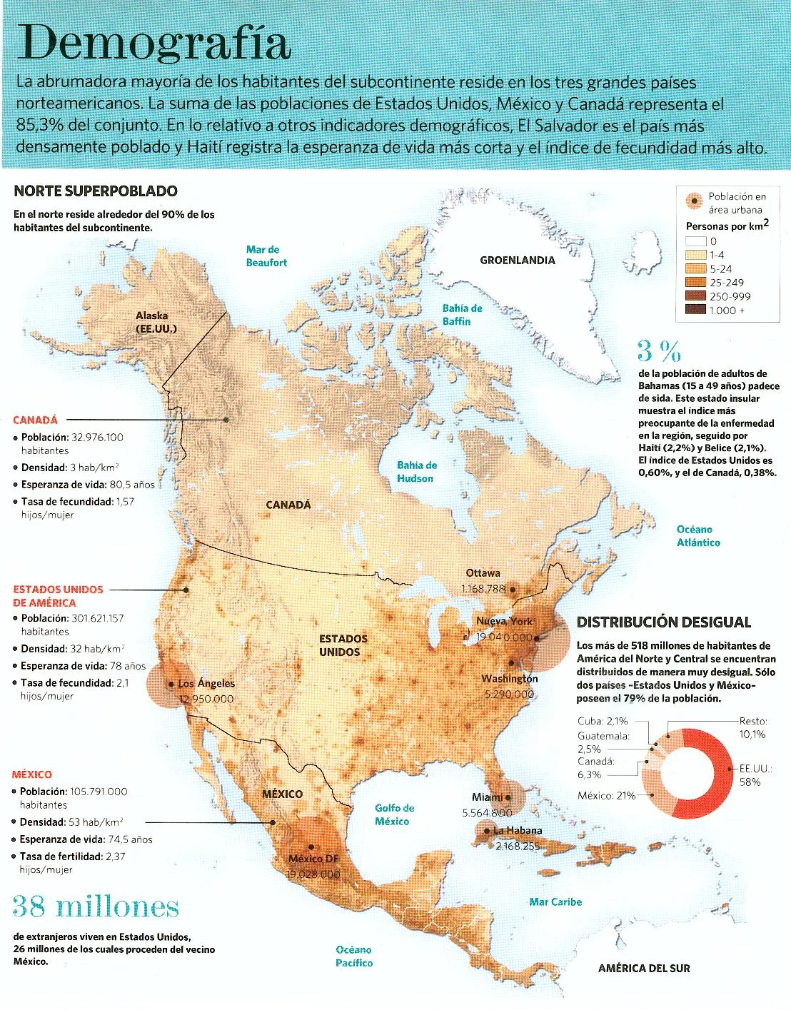 Aula Virtual de Ciencias Sociales: Mapa de Demografía de América ...