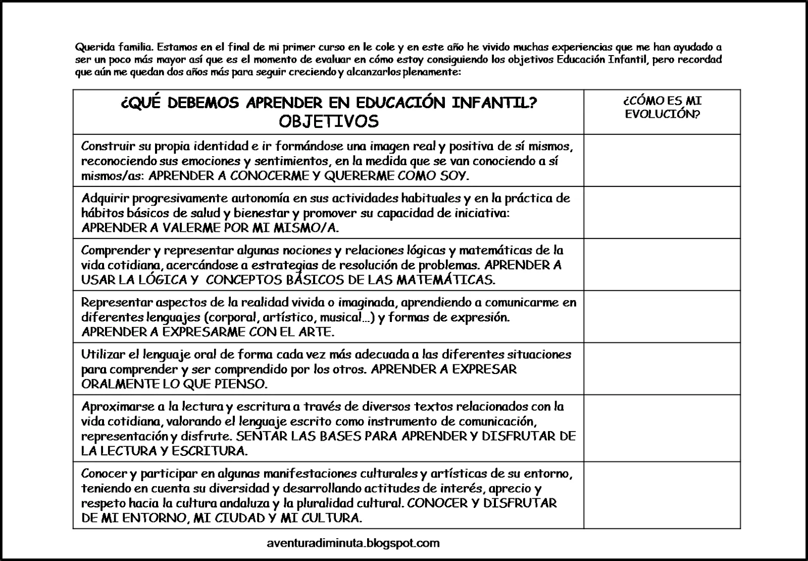 AVENTURA DIMINUTA: BOLETINES E INFORMES DE EVALUACIÓN