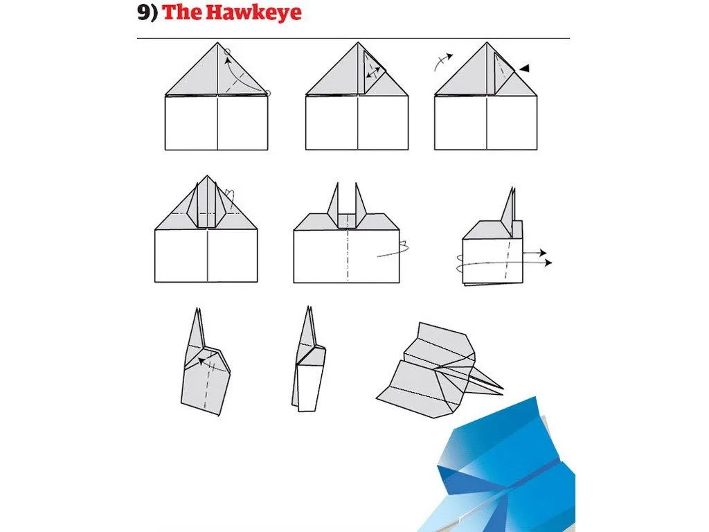 Como hacer aviones de papel (Muy fácil) - Taringa!