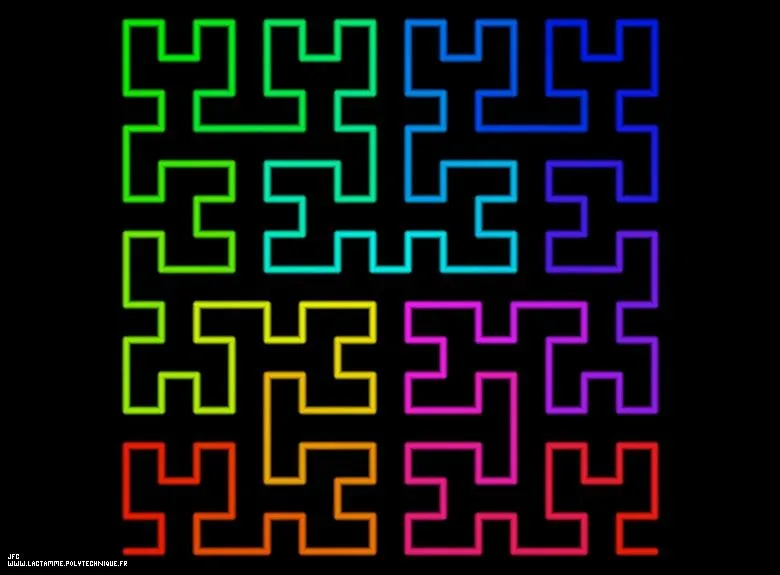 AVirtualSpaceTimeTravelMachine : Bidimensional Hilbert Curve ...