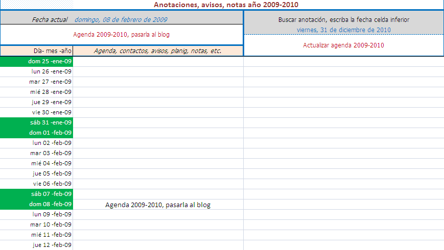 Avisos, anotaciones en hoja de excel