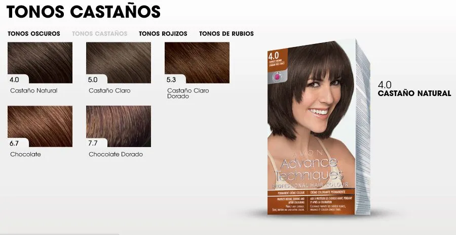 Avon Vicente López: Cómo seleccionar el tono para teñir el pelo