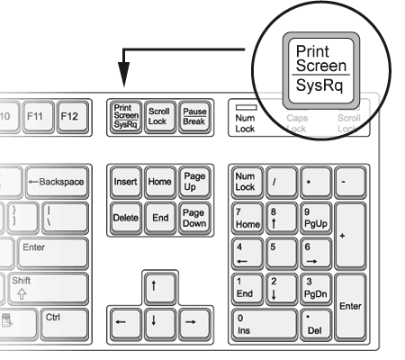 AxionTI: Una imagen vale más que mil palabras ¿Qué es Print Screen?