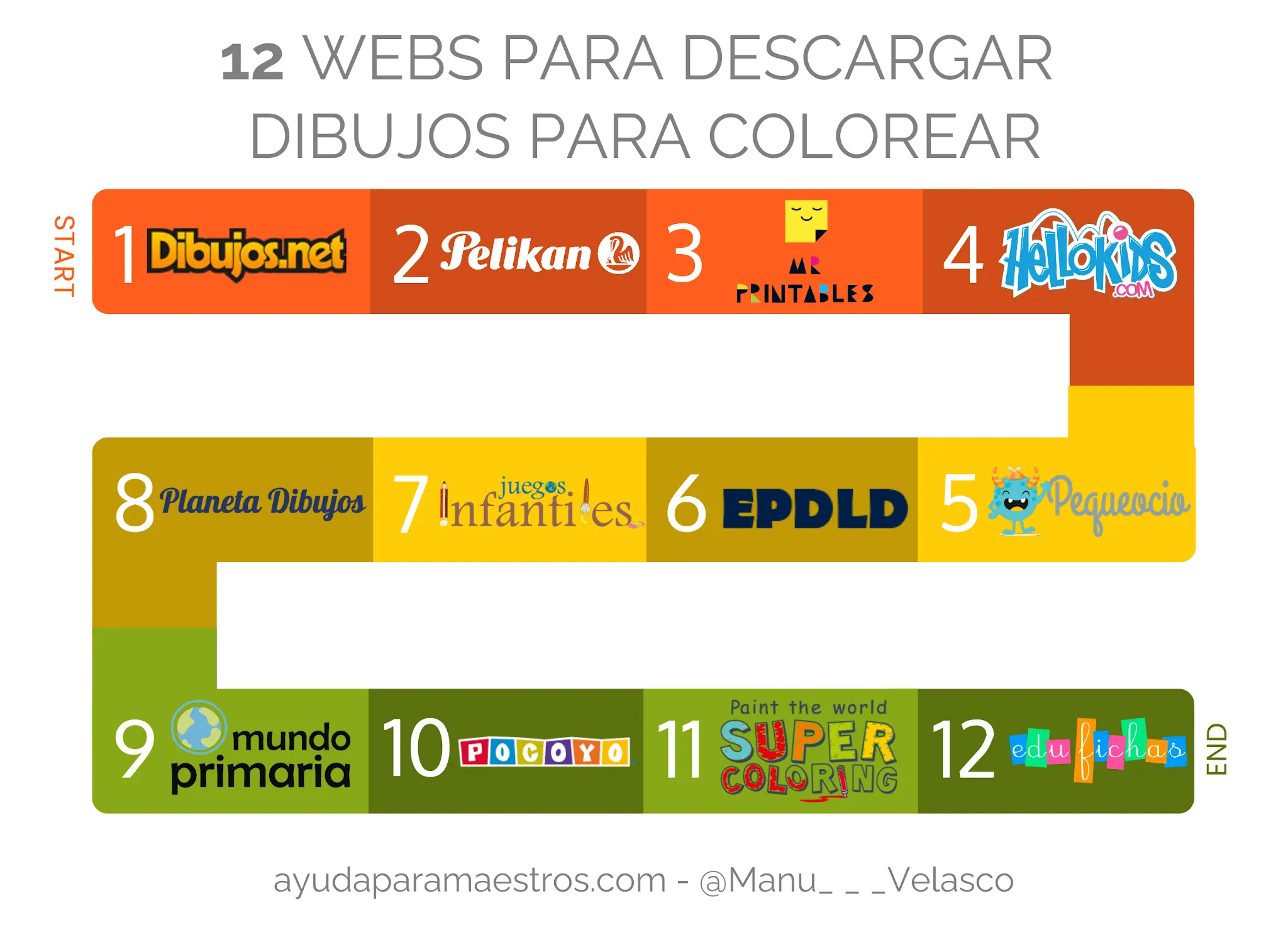 AYUDA PARA MAESTROS: 12 webs para descargar dibujos para colorear