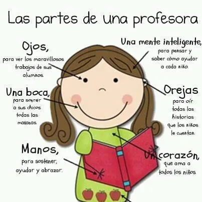 AYUDAR A ESTUDIAR: ASÍ SON LAS PROFESORAS .