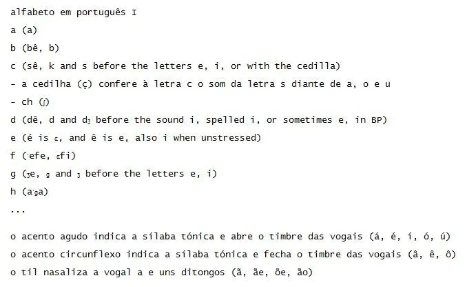 Babel: Alfabeto em português (