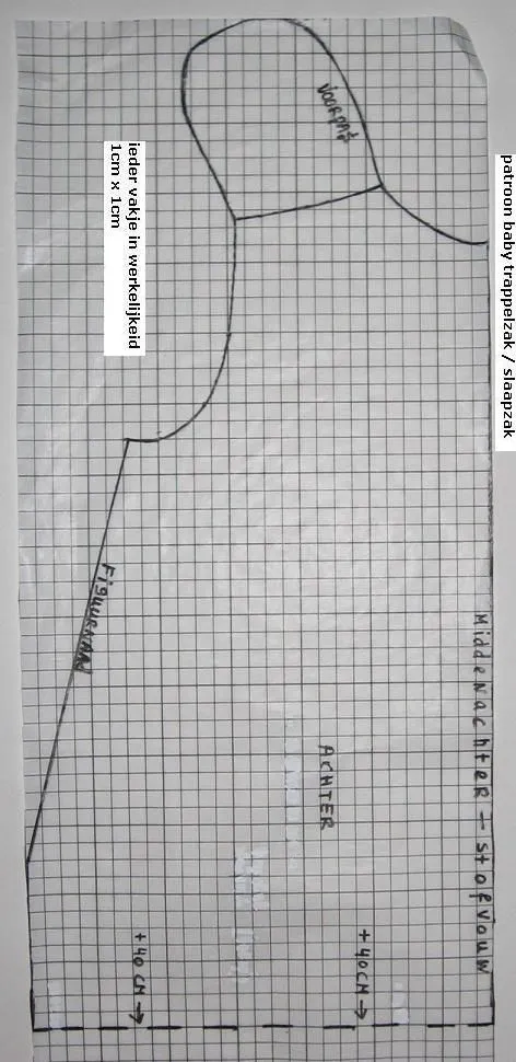 Baby slaapzak naaipatroon | Hobby.