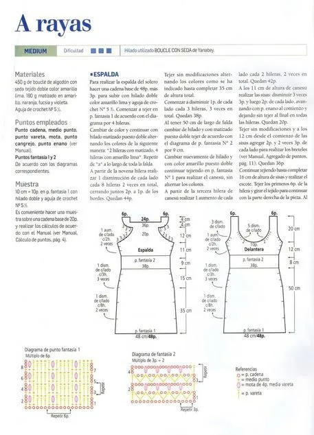 Vestidos Con Diagramas En Crochet Imagui