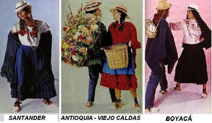 Bailes típicos de la región Andina para colorear - Imagui