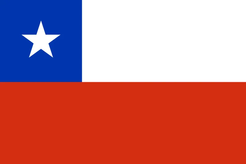 Bandera y Escudo Nacional Chileno