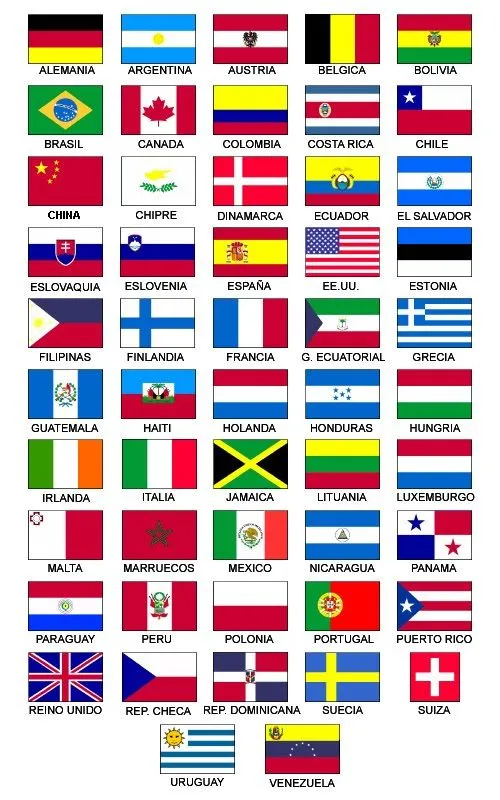 Banderas del Mundo: Dzidzantún / Banderas del Mundo