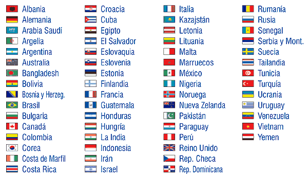 Países con nombre - Imagui